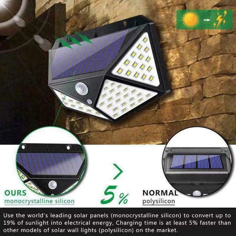100LED solar wall light - Asmota