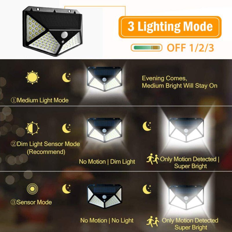 100LED solar wall light - Asmota
