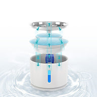 Stainless Steel Dog Water Fountain with Multi-Power Options