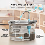 Stainless Steel Automatic Dog Water Feeder Dispenser 3.2L Capacity