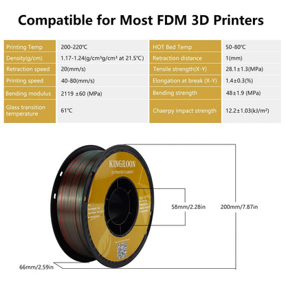 22 lbs Tri - Color 3D Printer Filament Silk PLA 3 Color for 3D Printing Plastic Materials 1.75mm For FDM 3D Printer 10kg - Asmota