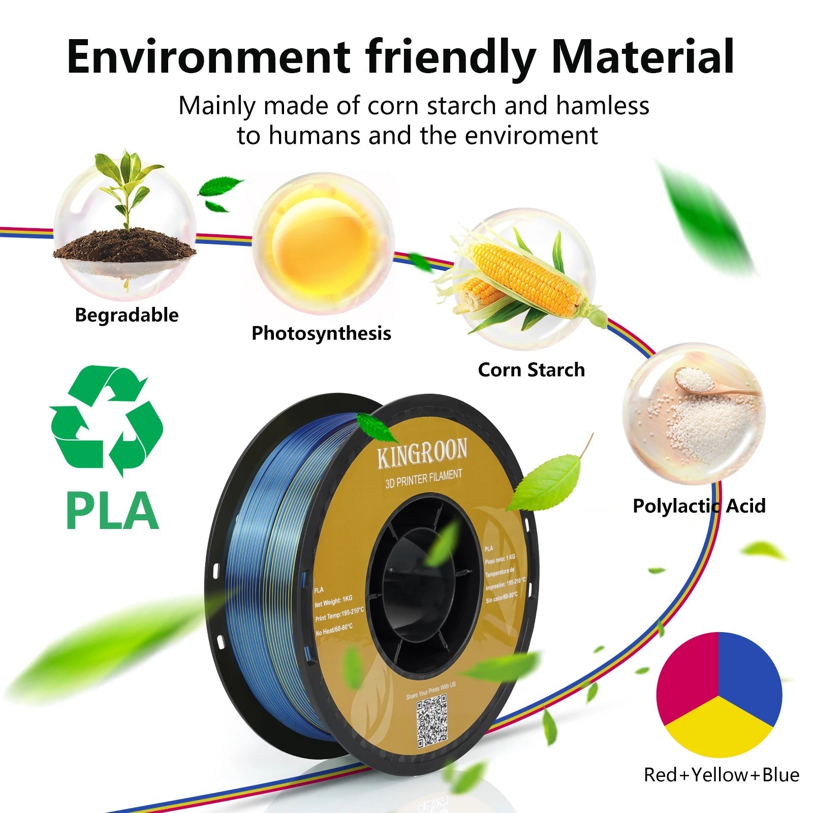 22 lbs Tri - Color 3D Printer Filament Silk PLA 3 Color for 3D Printing Plastic Materials 1.75mm For FDM 3D Printer 10kg - Asmota