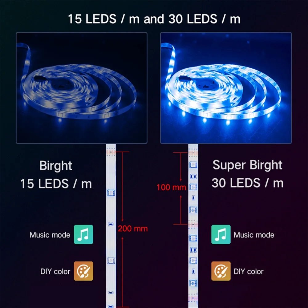 30M 5050RGB 30 LEDS/meter LED Strip Bluetooth APP Control With Battery And US plug Power Supply For Home Decoration - Asmota