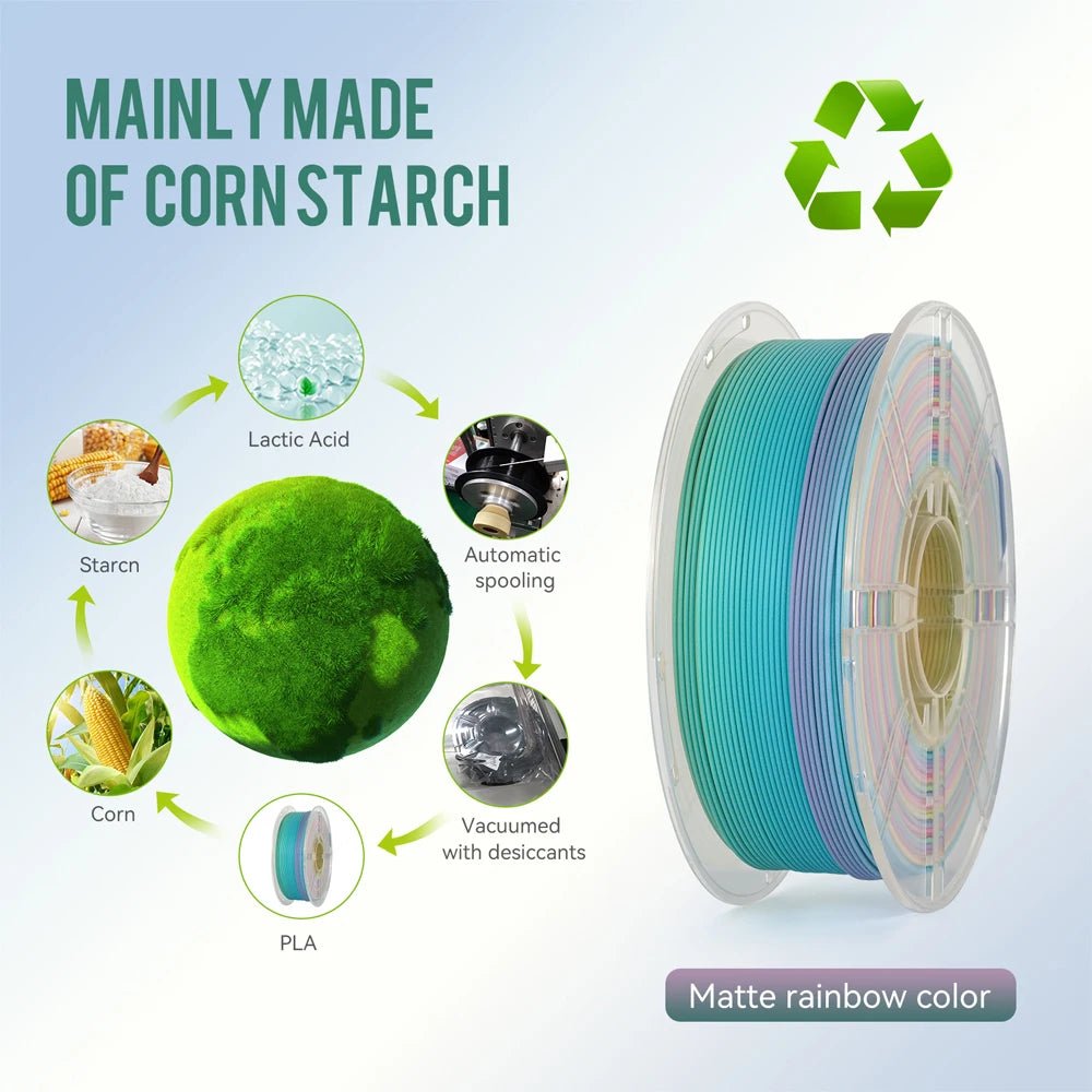 4KG/lot PLA Filament rainbow Pla silk or Matte rainbow color change 1.75mm 3D Printing Material for 3D Printers 3D Pens - Asmota