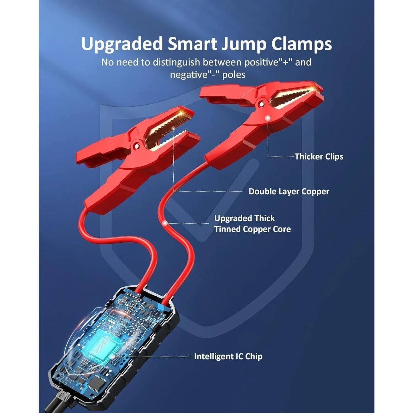 9000mah Jump Starter - 2000A Smart Car Battery Booster Pack with UltraSafe Lithium Battery, Portable Jump Box with LED Light/USB - Asmota