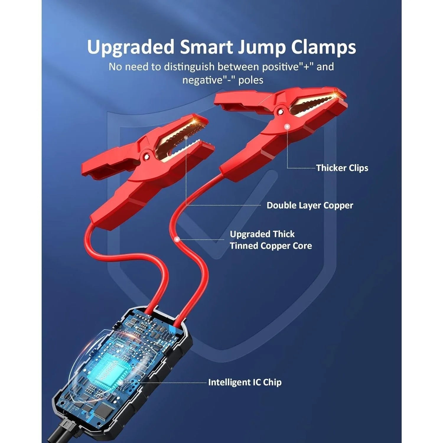 9000mah Jump Starter - 2000A Smart Car Battery Booster Pack with UltraSafe Lithium Battery, Portable Jump Box with LED Light/USB - Asmota