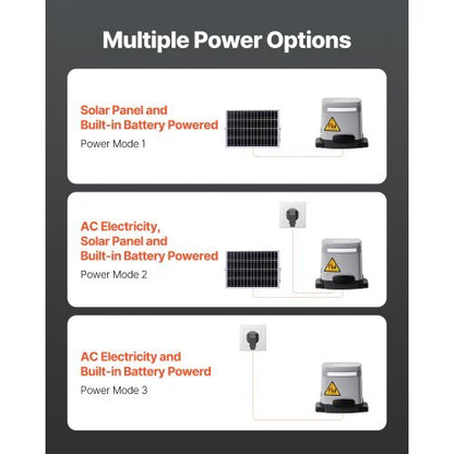 Solar Sliding Gate Opener, 280W Electric Gate Opener for Doors up to 65.6ft 1799lbs, Gear Track Rolling Fence Door Motor with Infrared Sensor & 2 Remote Controls, Driveway Gates Opening System