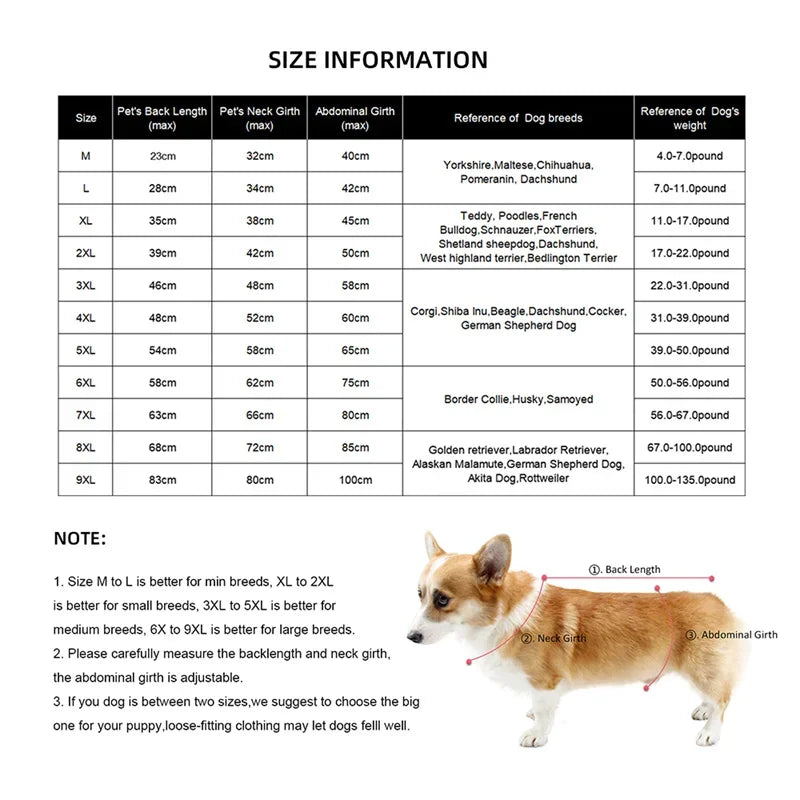 Fullnai Rainy Season Puppy Dog Raincoat Waterproof Pet Clothes for Dogs mascotas Apparel Impermeable Corgi  Shiba Inu Rain Coats