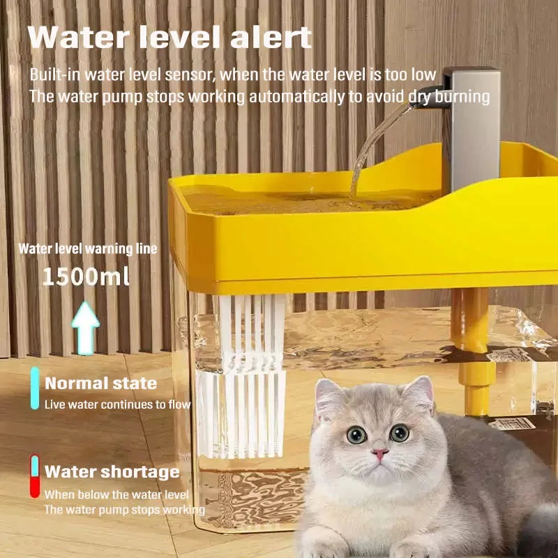 1.5L Cat Water Fountain USB Automatic Water Dispenser Live Circulation Filter Pet Drinker Quiet Pet Water Fountain Cat Small Pet