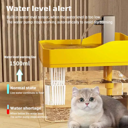 1.5L Cat Water Fountain USB Automatic Water Dispenser Live Circulation Filter Pet Drinker Quiet Pet Water Fountain Cat Small Pet