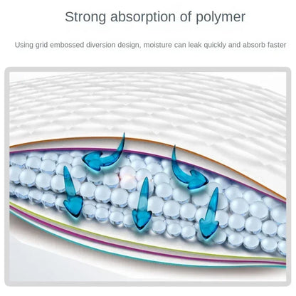 Super Absorbent Pet Paper Urine Pad Dog Training Paper Urine Pad Disposable Healthy Paper Urine Pad Cat and Dog Quick Drying