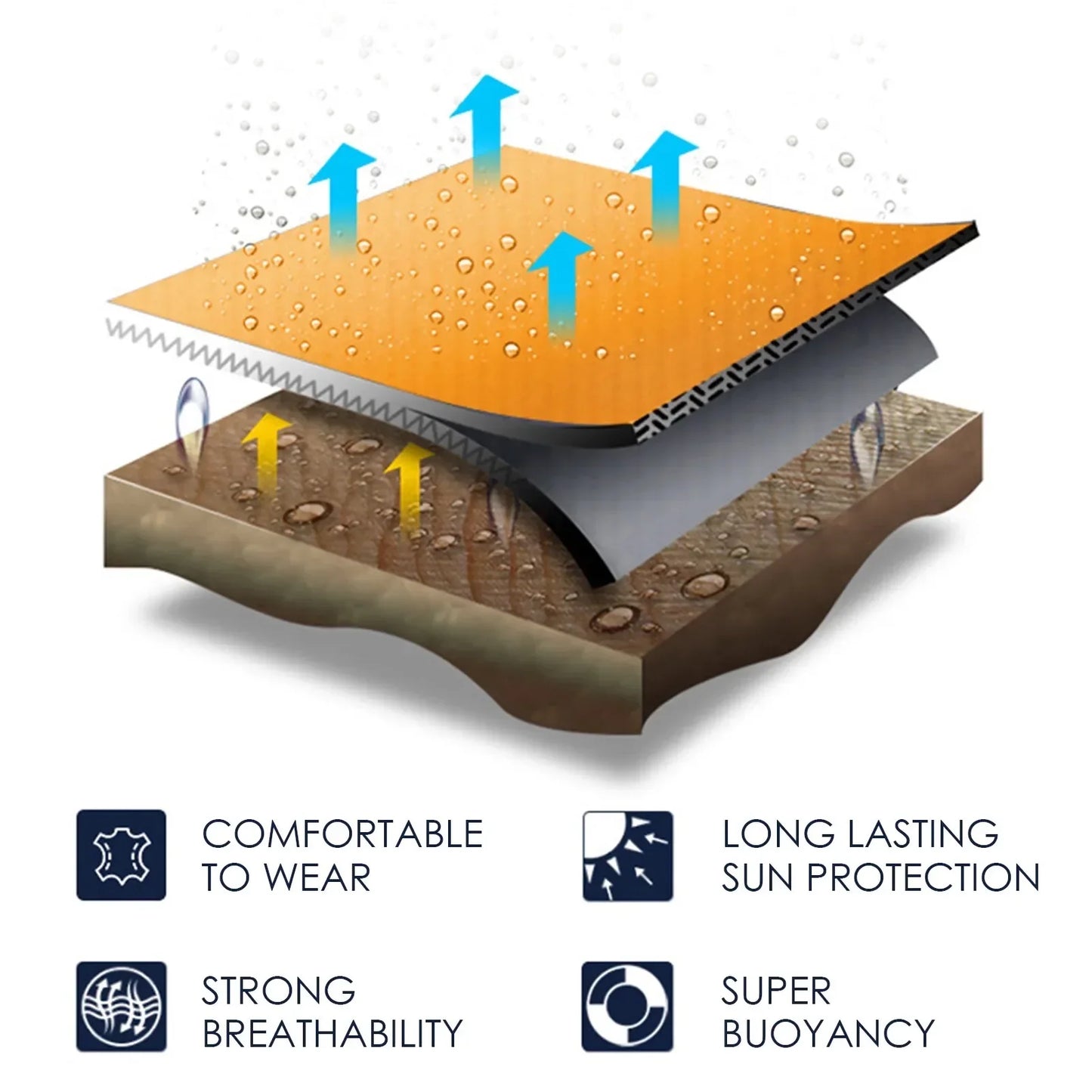 New Pet Swimming Life Jacket Shark Fin Shape Safety Vest for Dog in Summer Adjustable in Pool or Surfing Drifting Dog Life Vest