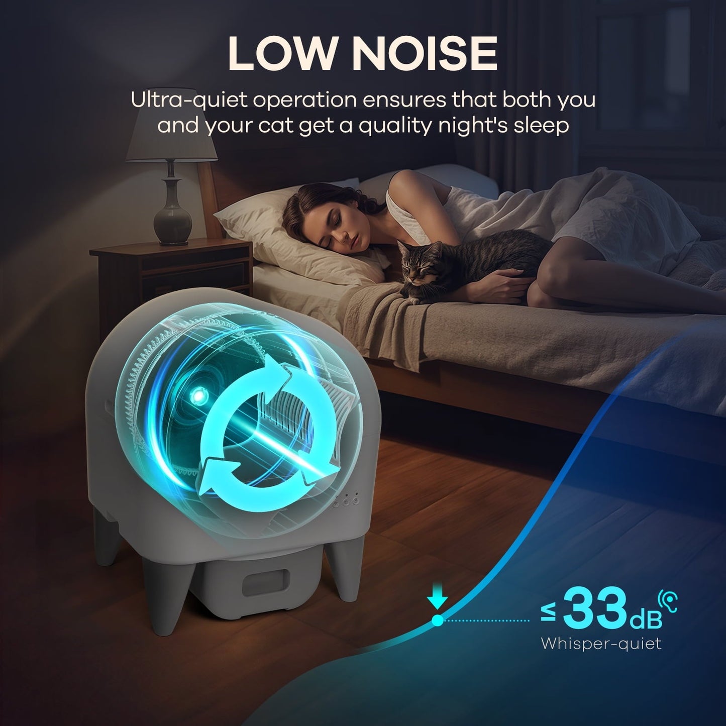 Cumrige Self - Cleaning Cat Litter Box, App Controlled, with Safety Sensor, Removable and Washable Liner - Asmota