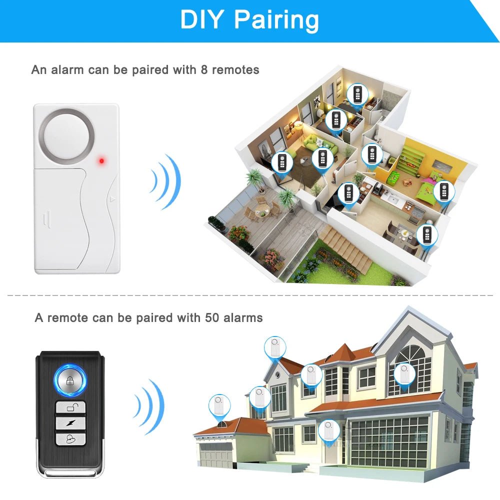 Elecpow Door Window Burglar Alarm Sensor Wireless Remote Control Anti - Theft Alarm System Kit Home Security Door Open Detectors - Asmota