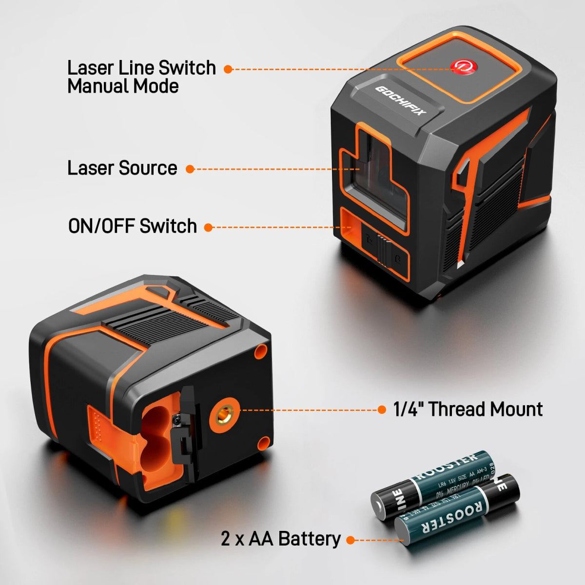 GOCHIFIX Laser Level Self Leveling 360 Red Laser Level Line Tool Wall Suction Stand Receiver 100ft Line Laser for Picture Hanging Outdoor Rechargeable Battery - Asmota