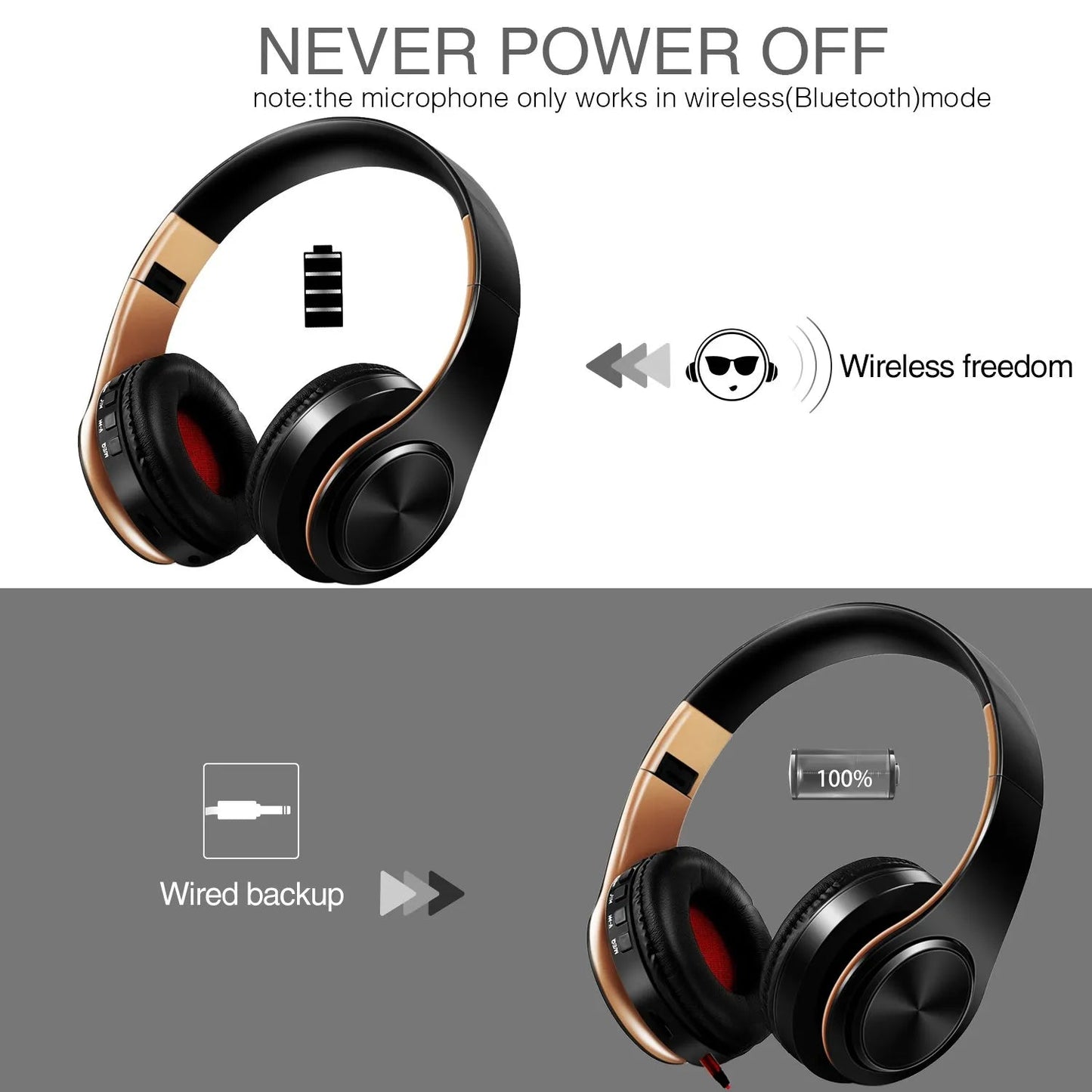 HIFI Stereo Earphones Bluetooth Headphone Music Headset FM and Support SD Card with Mic for Mobile Xiaomi Iphone Sumsamg Tablet - Asmota