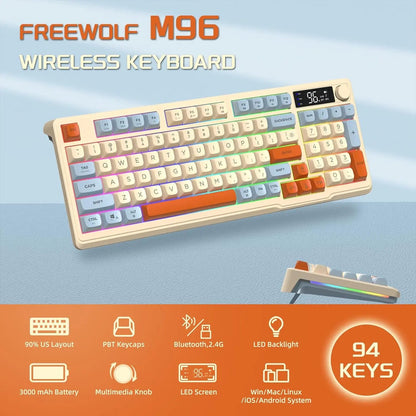 MAMBASNAKE x ZIYOU LANG M96 Wireless Gaming keyboard, Knob Control Bluetooth/2.4G Wireless Mechanical Feeling Keyboard - Asmota