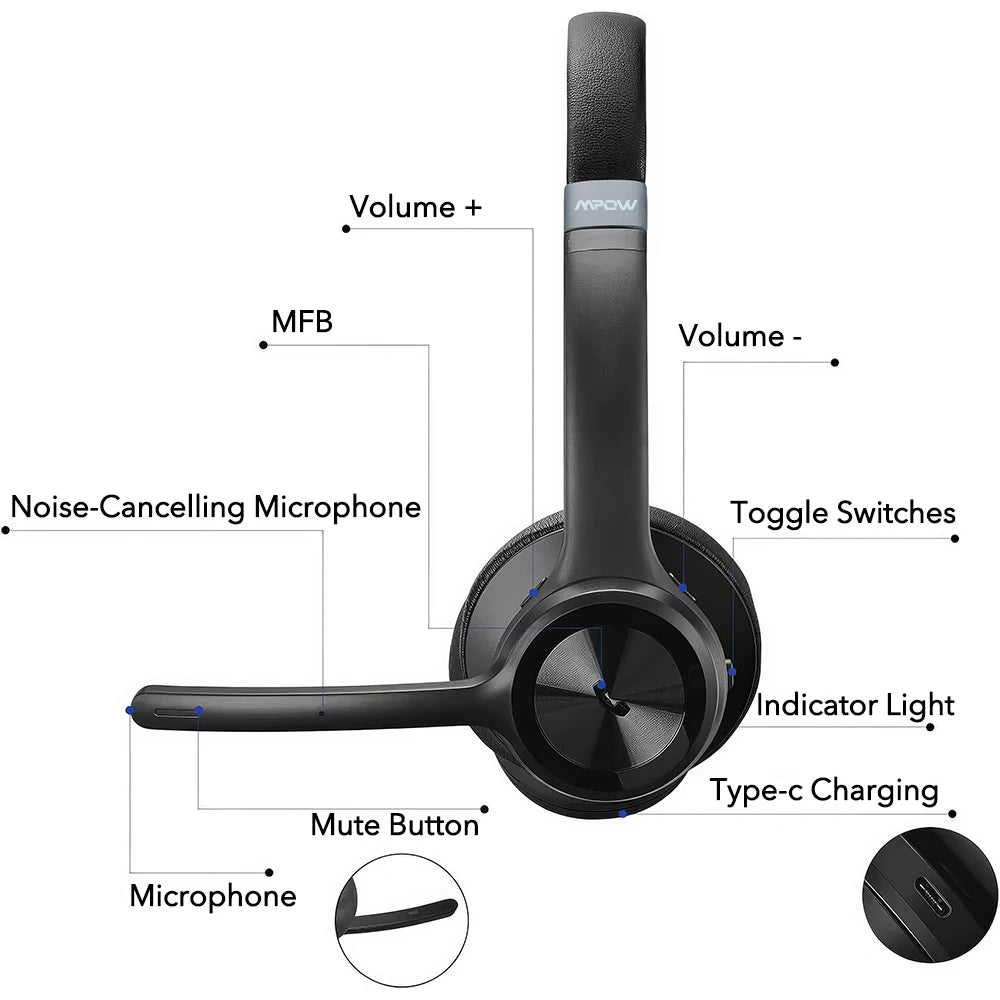 Mpow HC9 Bluetooth 5.3 Headset For Call Center Office Upgraded Wireless Headphones 45H Long Life CVC 8.0 Noise Cancelling Mic - Asmota