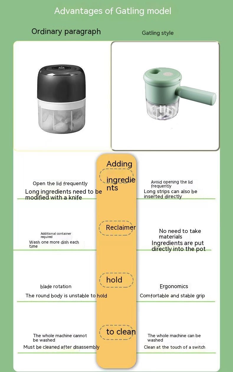 Multifunctional Electric Vegetable Cutting Mashed Garlic Kitchen Storm Slicer Household Hand - held Cooking Hammer Suit - Asmota