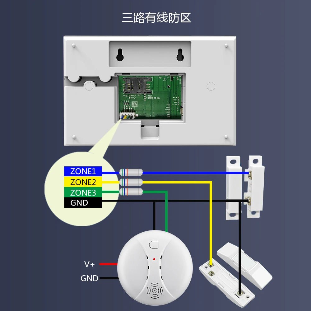 PGST Smart Life Alarm System for Home WIFI GSM Security Alarm Host with Door and Motion Sensor Tuya Smart App control work Alexa - Asmota