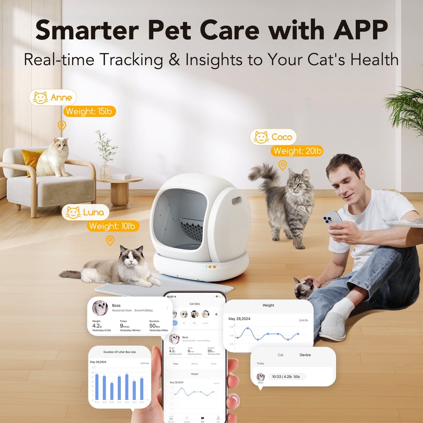 Smart Automatic Self - Cleaning Cat Litter Box, APP Control/Integrated Safety Protection,White - Asmota