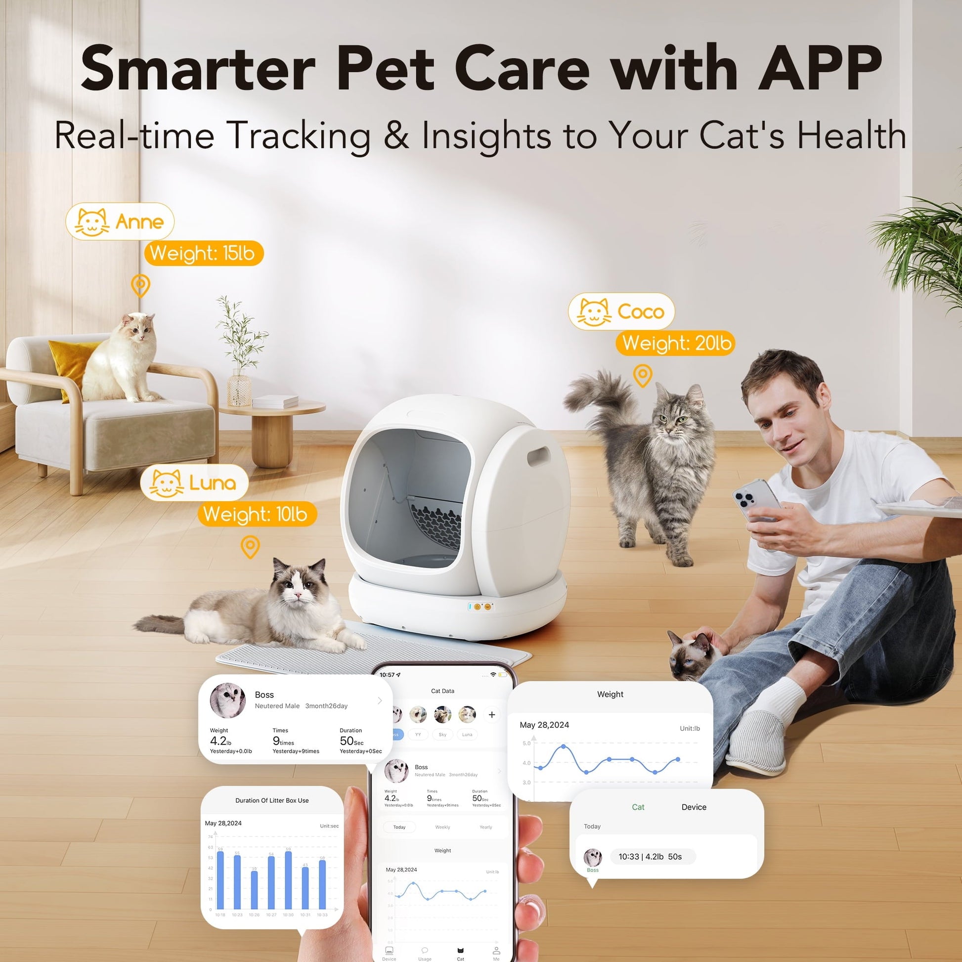 Smart Automatic Self - Cleaning Cat Litter Box, APP Control/Integrated Safety Protection,White - Asmota