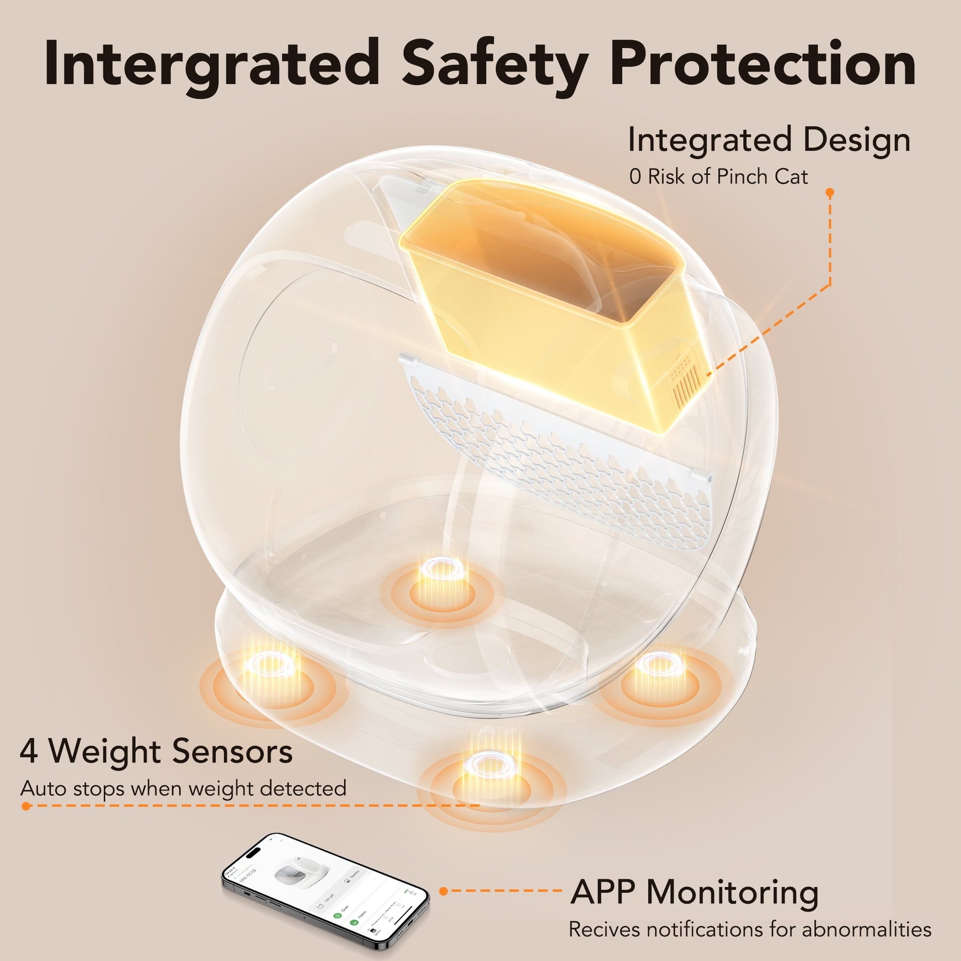 Smart Automatic Self - Cleaning Cat Litter Box, APP Control/Integrated Safety Protection,White - Asmota