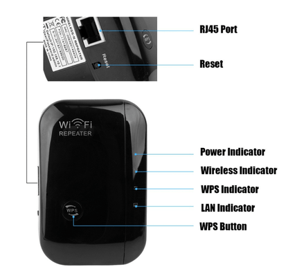 Wifi Repeater Wifi Signal Amplifier - Asmota
