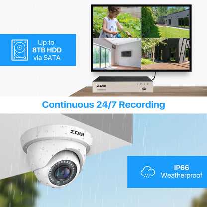 ZOSI 4Pack 2.0MP HD 1080P Security Cameras Kit Indoor Outdoor Home CCTV Dome Surveillance Camera for HD - TVI Analog DVR System - Asmota